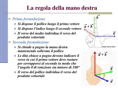 regola mano destra